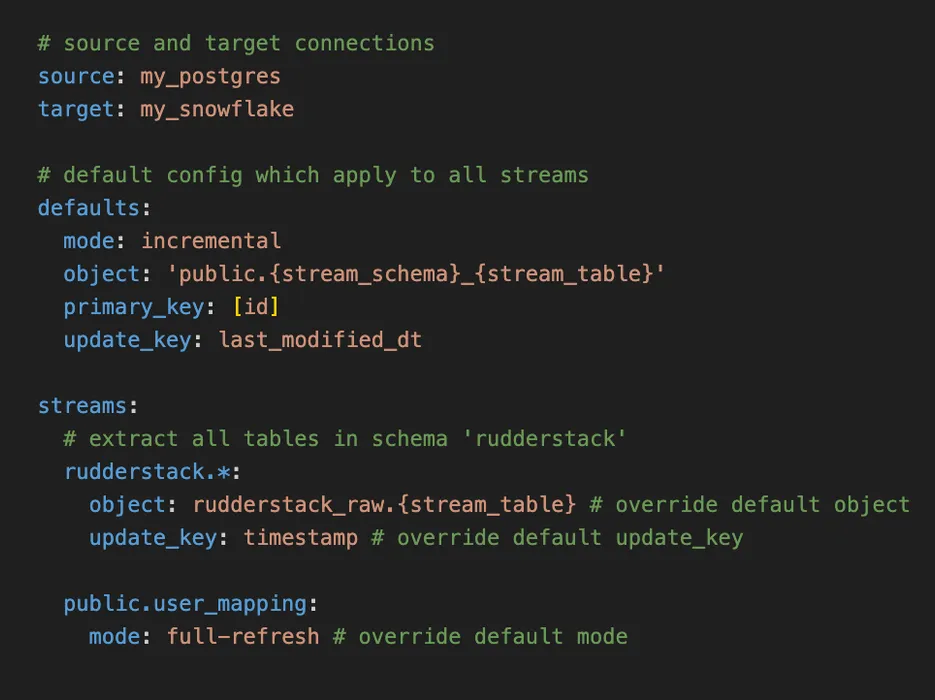 Use YAML Configs