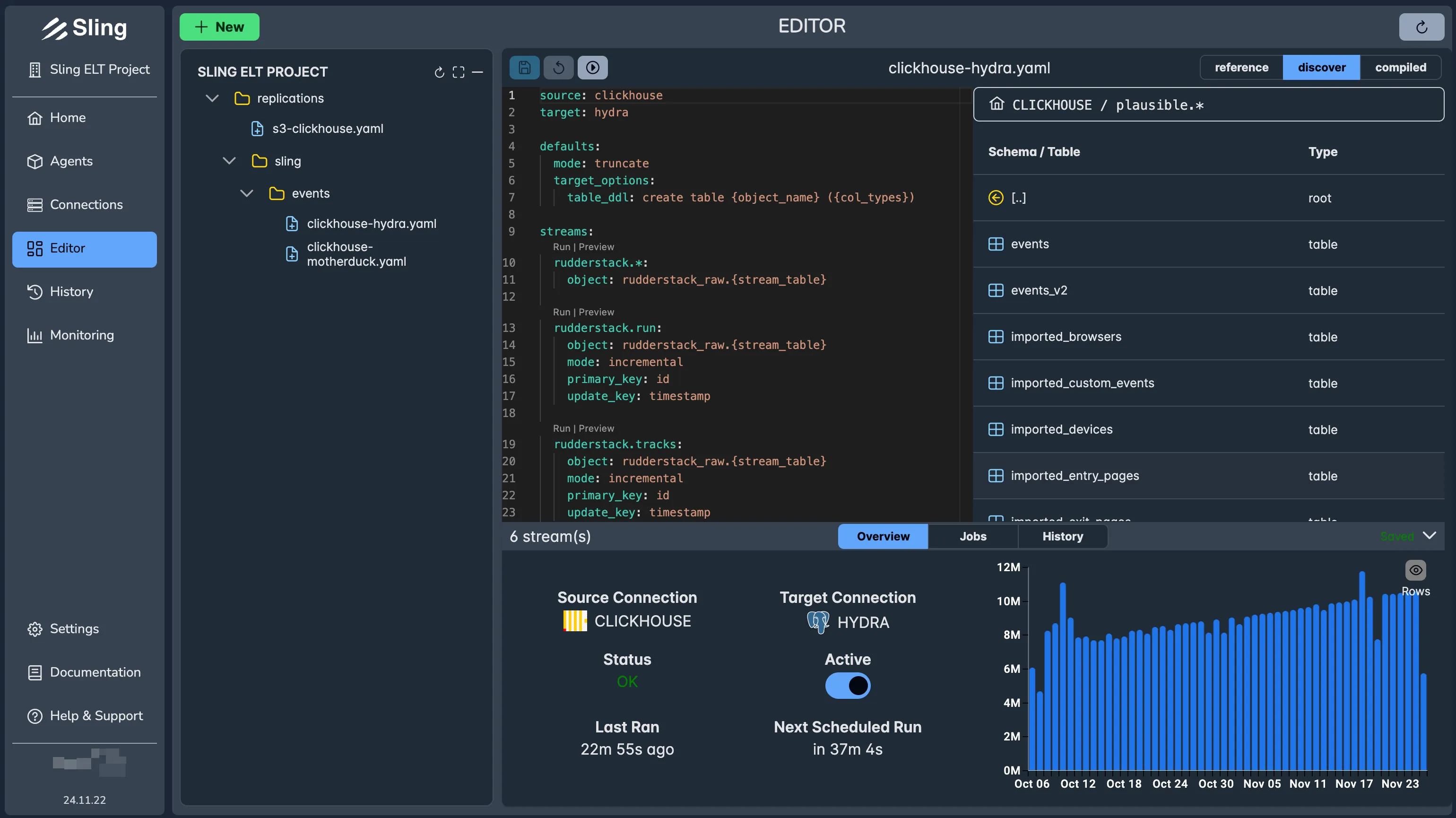 Sling Platform dashboard — pipelines, scheduling, and monitoring in one view